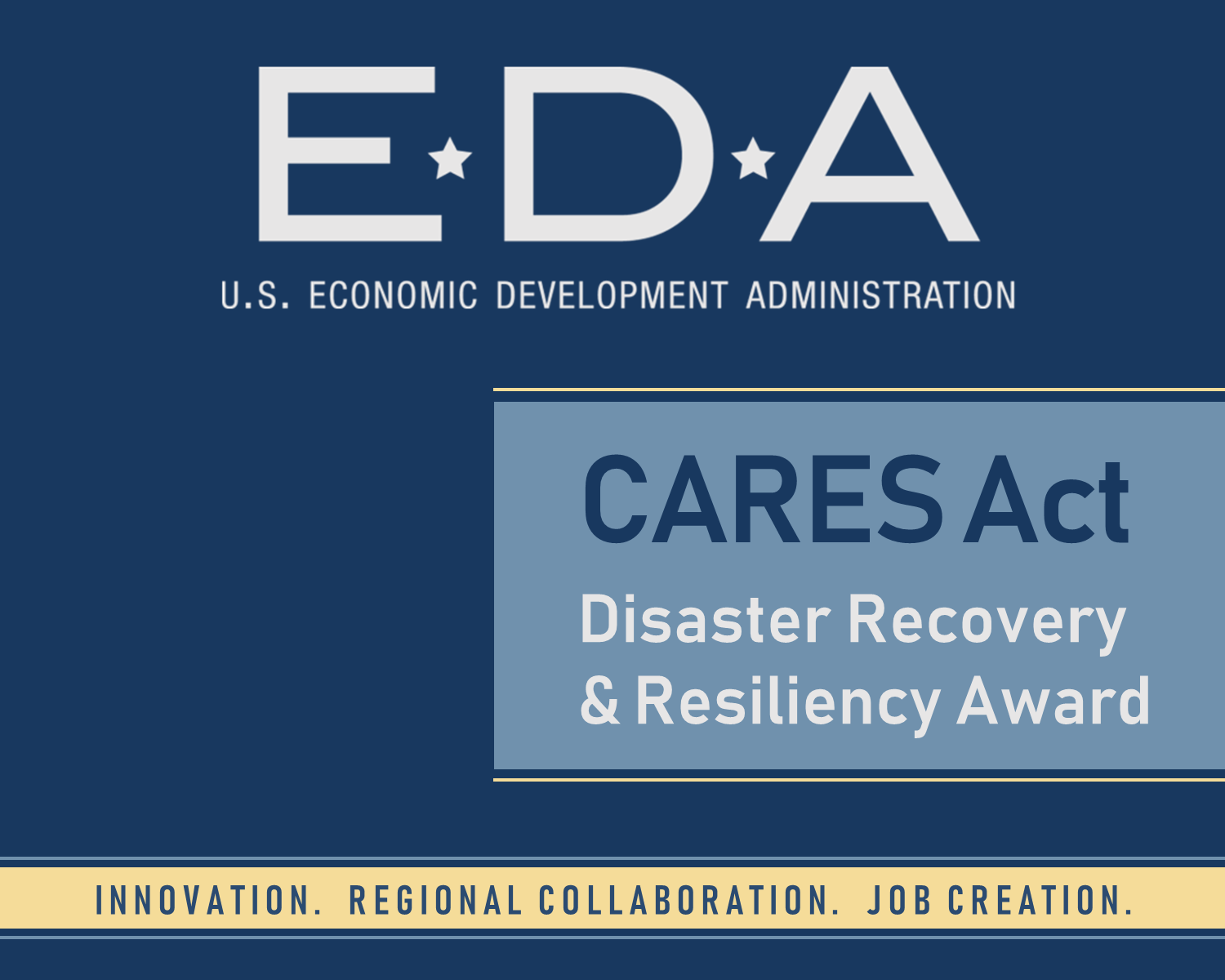 Image: EDA CARES Act Disaster Recovery & Resilience Award.